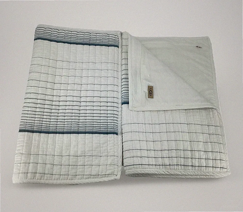 UGG Pillow Shams Shelly Quilted Honor Blue Standard Zip Closure Set Of 2 READ